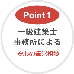 Point01 一級建築士事務所による安心の民泊申請