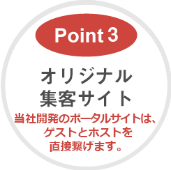 Point03 ８年以上の民泊業務経験値 ＷＥＢ問合せが増える掲載写真